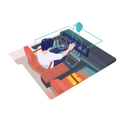 Data security Data security